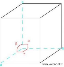 Système monoclinique
